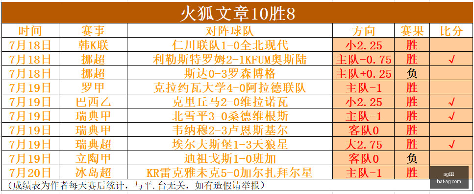 蒙特雷主场,攻略,赛季墨联关,AG真人官网,AG真人APP,AG娱乐体验,AG真人直播,AG游戏中心